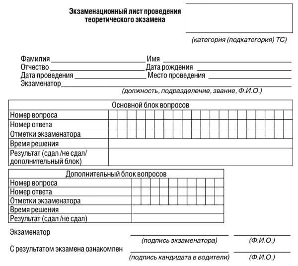 купить лист сдачи теоретического экзамена ПДД в Аксае